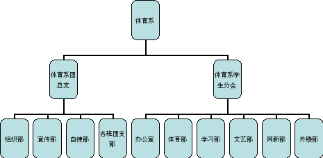 组合 83