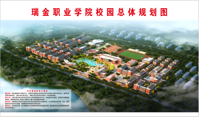职业学院规划图